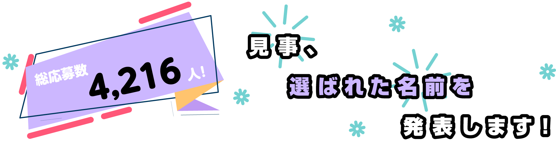 キャラクター名前募集回答者数