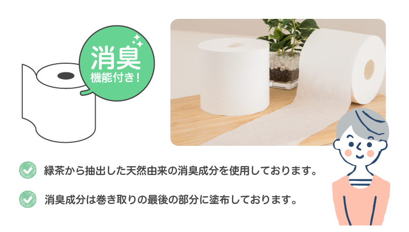 ・緑茶から抽出した天然由来の消臭成分を使用しております。　・消臭成分は巻き取りの最後の部分に塗布しております。